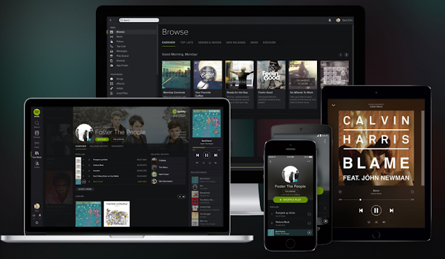 Download Aplikasi Spotify Premium Apk Terbaru